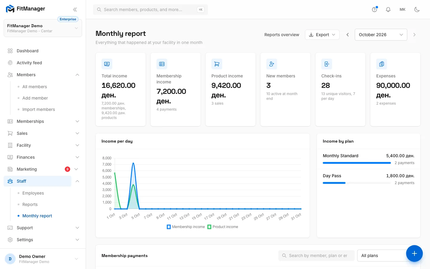 Step 5: Switch months with the arrows or the month list.