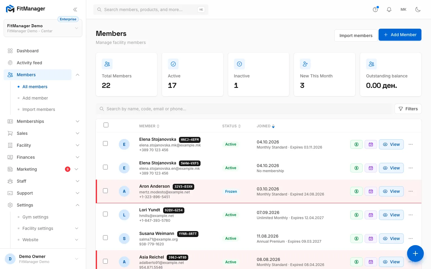 Step 2: Every page shows the data of that facility only, here its members.