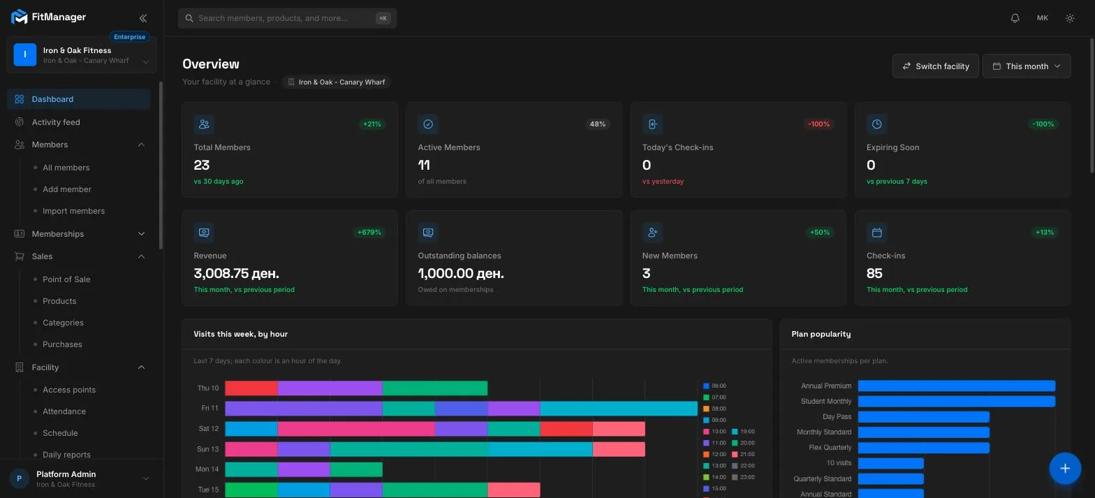 The dashboard of a demo gym, live