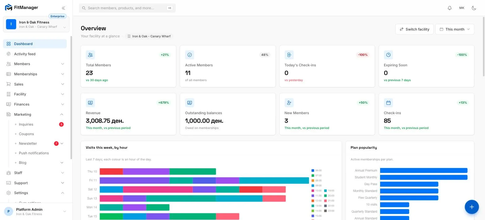 The dashboard of a demo gym, live